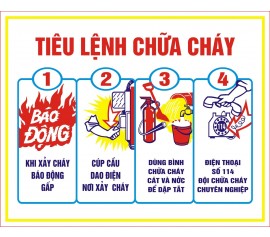 Tiêu lệnh chữa cháy
